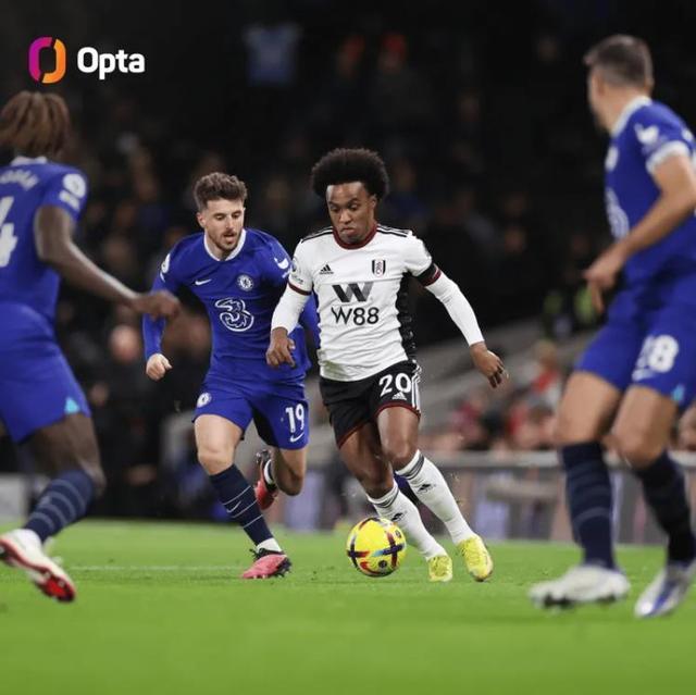 奎因连续3场20+，本届新秀中除克尼佩尔（2次）外第二人